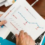 Hands examining a printed report with population and timeline chart during a business meeting.