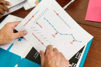 Hands examining a printed report with population and timeline chart during a business meeting.