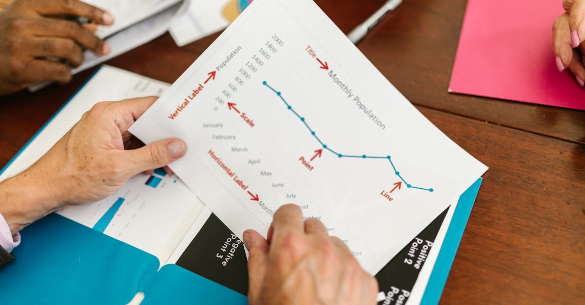 Hands examining a printed report with population and timeline chart during a business meeting.