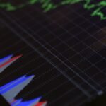 Close-up of a tablet displaying stock market analysis with colorful graphs.